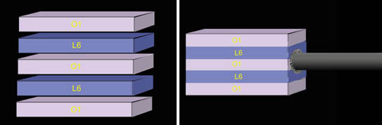 Matherton Forge Damascus Steel